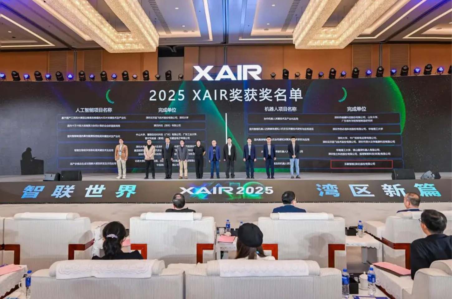 荣获一等奖！乐聚“高动态机器人研发”项目入选2025 XAIR奖应用创新奖